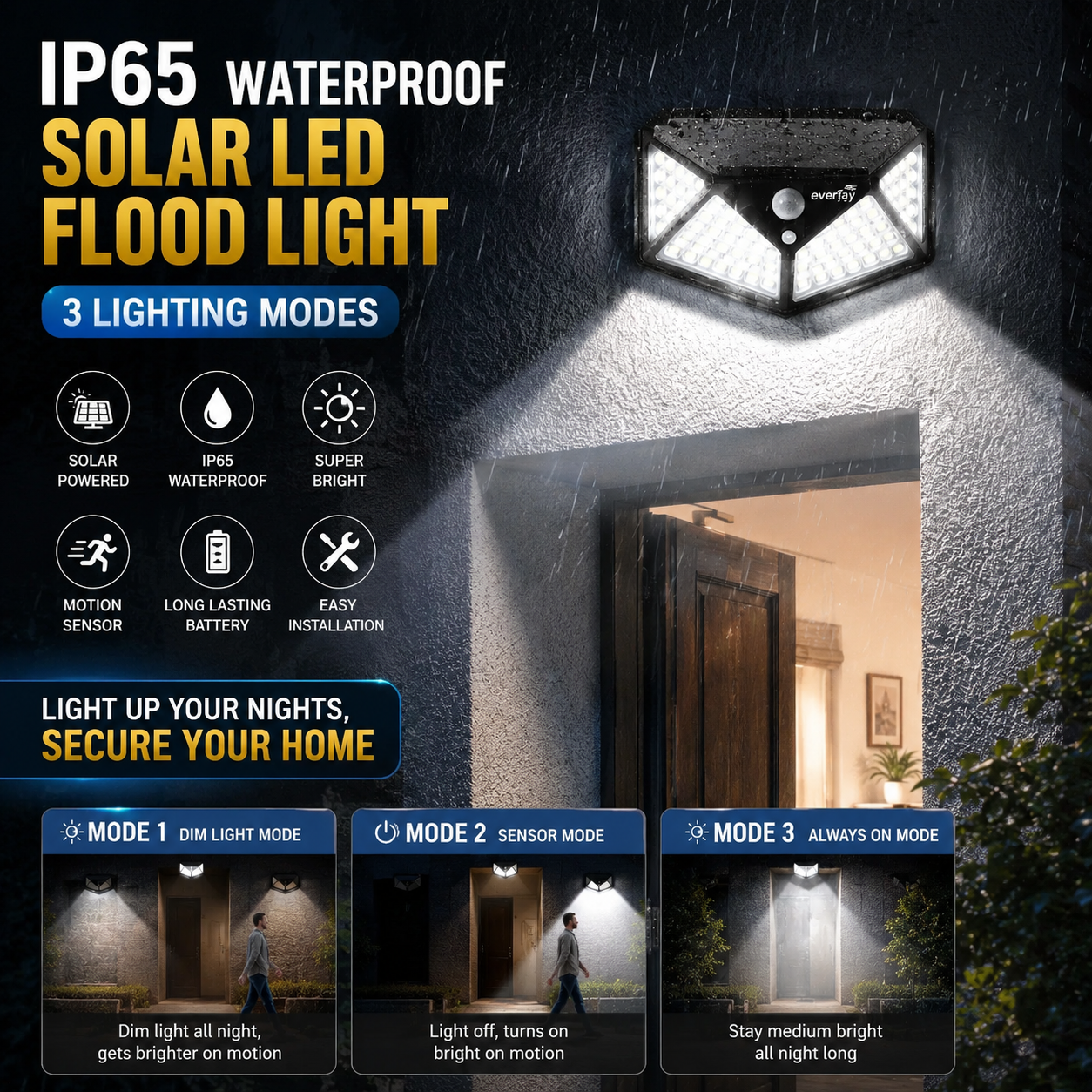 IP65 Waterproof Solar LED Flood Light 3 Lighting Modes
